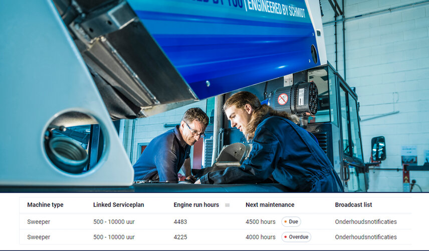 Exemple : Planification de la maintenance